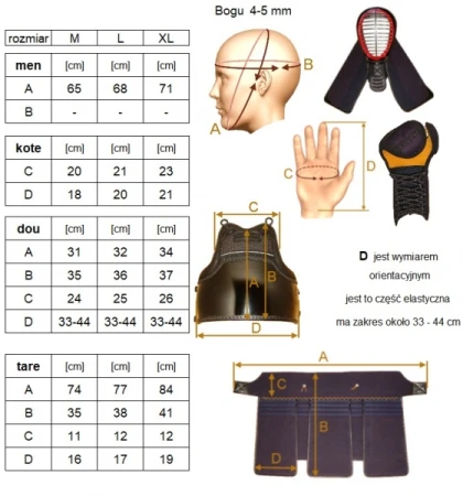 ZESTAW OCHRANIACZY DO KENDO - BOGU 5 mm STANDARD