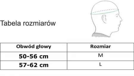 KASK SPARINGOWY Z MASKĄ POLIWĘGLANOWĄ